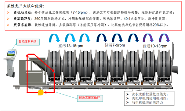 英国·威廉希尔(williamhill)唯一中文官方网站